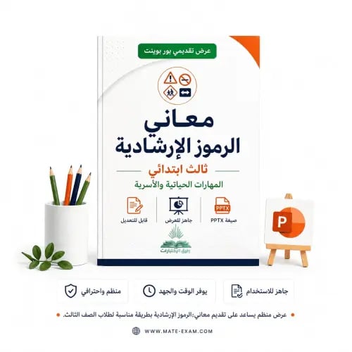 معاني الرموز الإرشادية – ثالث ابتدائي.pptx