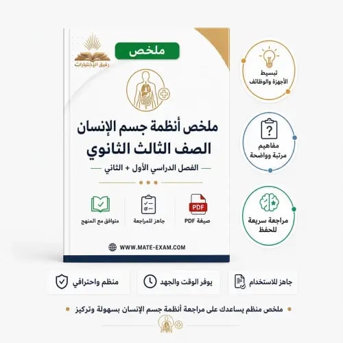 ملخص أنظمة جسم الإنسان – ثالث ثانوي مسارات (الفصل...