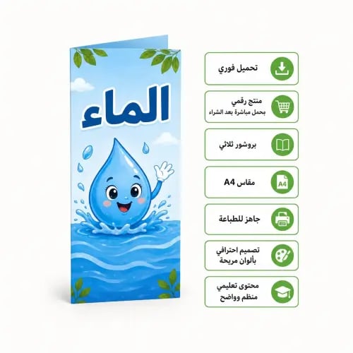 مطوية عن الماء