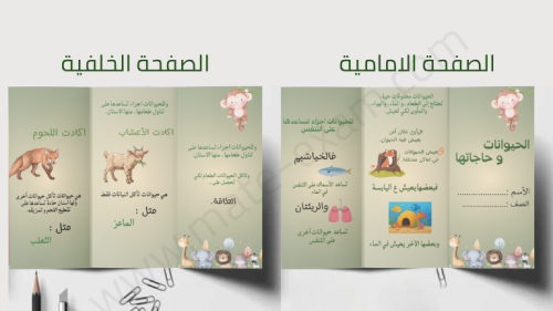 مطوية الحيوانات و حاجاتها