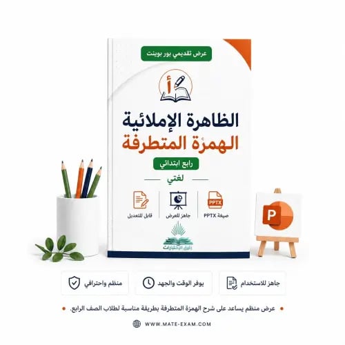 الظاهرة الإملائية الهمزة المتطرفة – رابع ابتدائي.p...