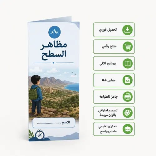 مطوية مظاهر السطح