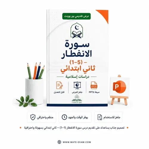 سورة الانفطار (1–5) – ثاني ابتدائي.pptx