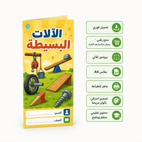 مطوية الآلات البسيطة