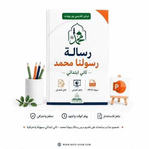 رسالة رسولنا محمد – ثاني ابتدائي.pptx