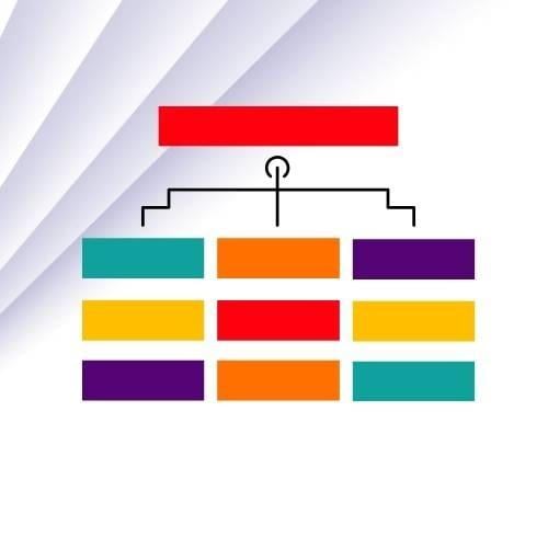 خريطة مفاهيم الدولة العباسية