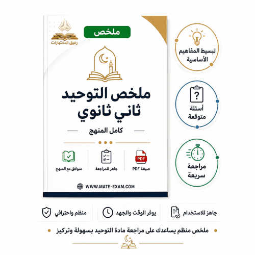 ملخص توحيد كامل المنهج 1447 هـ