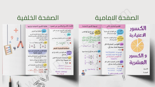 مطوية الكسور الاعتيادية والكسور العشرية