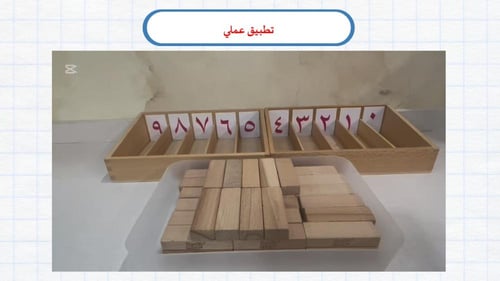 دورة الرياضيات بأدوات منتسوري (الجزاء الأول:العد 1...