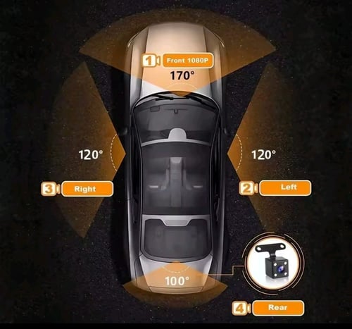 كاميرا داش STONEGO