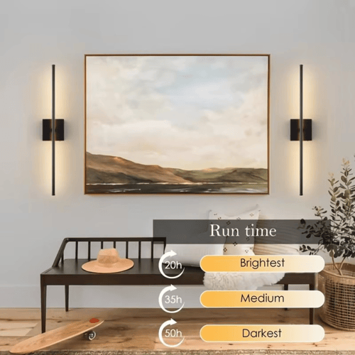 شمعدانات جدارية LED