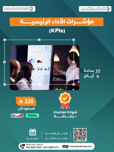 Key Performance Indicators (KPIs)