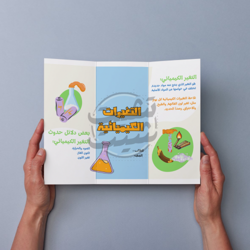 مطوية التغيرات الكيميائية مادة العلوم الصف الثالث...