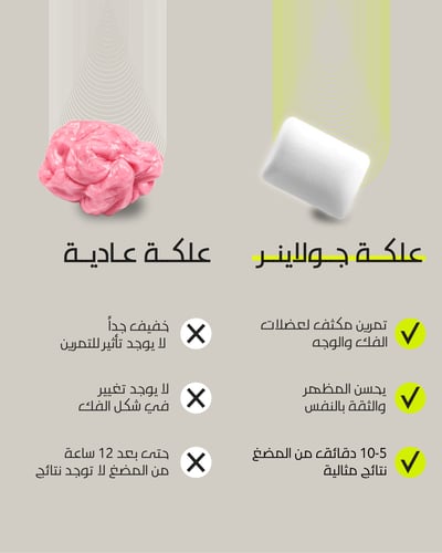 علكة جولاينر® الأصلية لتقوية عضلات الفك بنكهة النع...