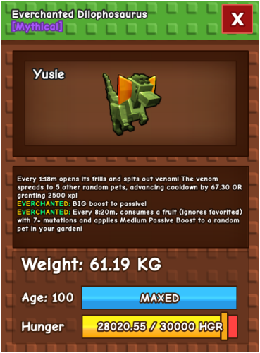 everchanted dilophosaurus 61.19kg