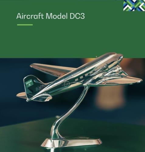 Aircraft Model DC3