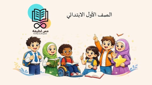 كلمات تبين موضع الحرف في الكلمة الصف الأول الابتدا...