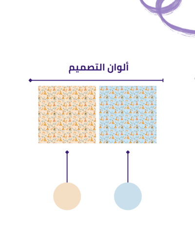 تصميم الزرافة
