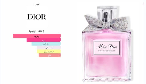 عطر ميس ديور بلومينغ بوكيه 100مل