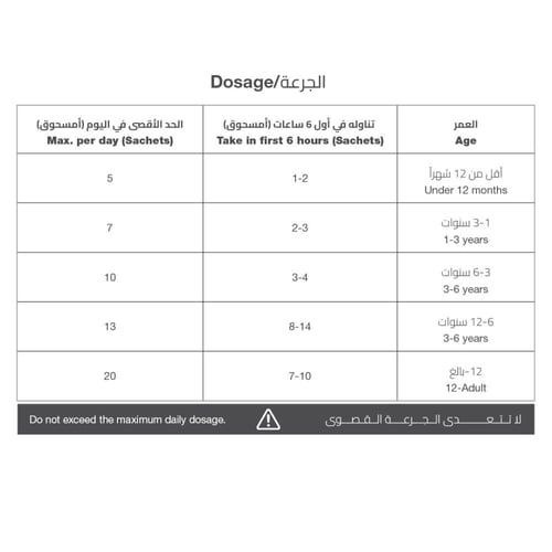 هيدرالايت – مسحوق إلكتروليت ليموناضة خالية من الأل...