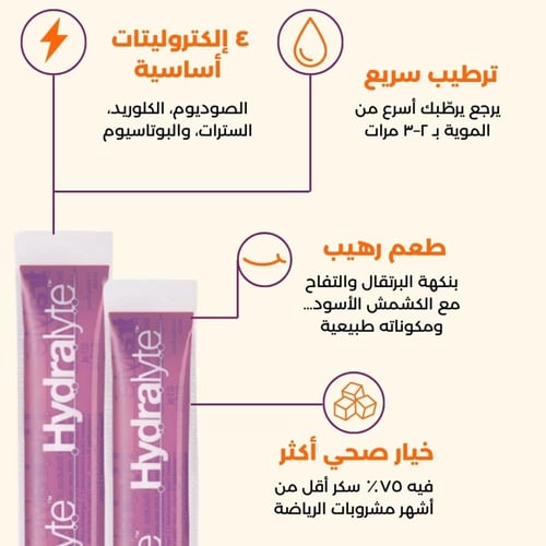 هيدرالايت - مصاصة الكتروليتات مثلجة نكهة التفاح وا...