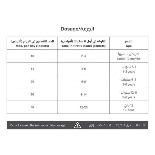 عبوة التوفير أقراص هيدرالايت - إلكتروليت فوار ليمو...