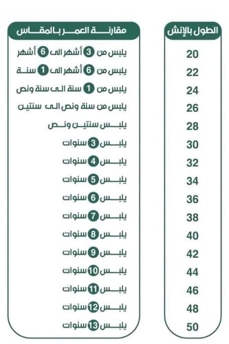 دقله اطفال بتصميم أنيق ومميز
