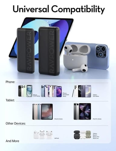 راف باور - بكج راف باور بطاريتين متنقلة بسعة 20,00...