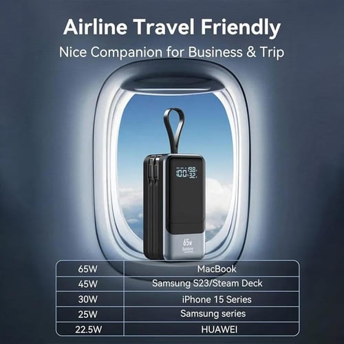 باور بانك شاحن متنقل 65واط بسعة 20000مع كيبلين مدم...