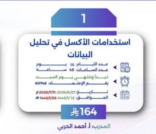 1- استخدامات الأكسل في تحليل البيانات تبدأ وتنتهي...