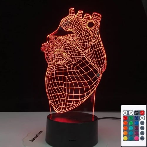 ابجورة القلب