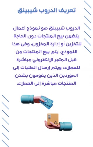 الدروب شيبينق