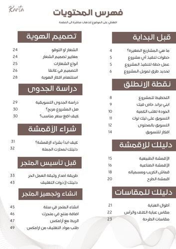 دليل مشروع العبايات