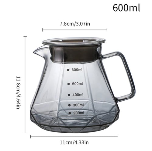 سيرفر مقاس ٦٠٠ مع غطاء