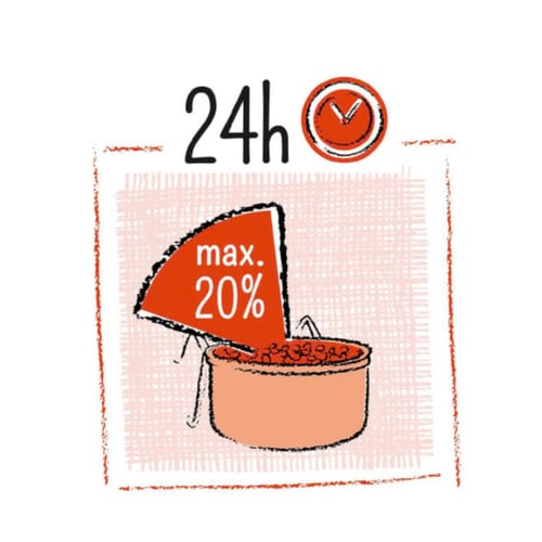 ويت مولين بيور اعواد الذواقة بالبابايا والبرتقال