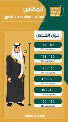 اجمل هدايا العيد الفطر