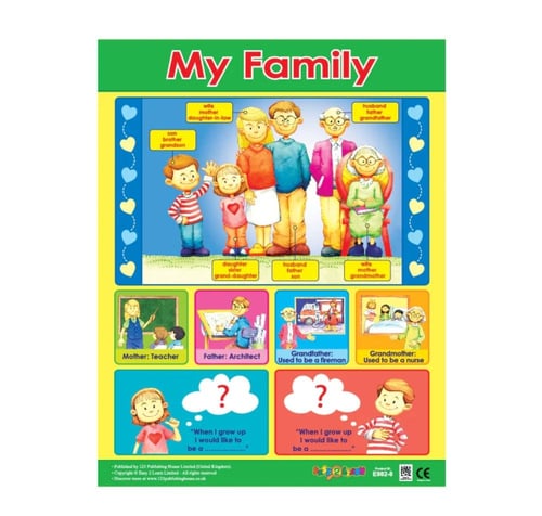 لوحات تعليمية جدارية باللغة الإنجليزية أشكال وألوا...