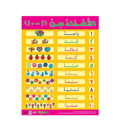لوحات تعليمية جدارية باللغة العربية