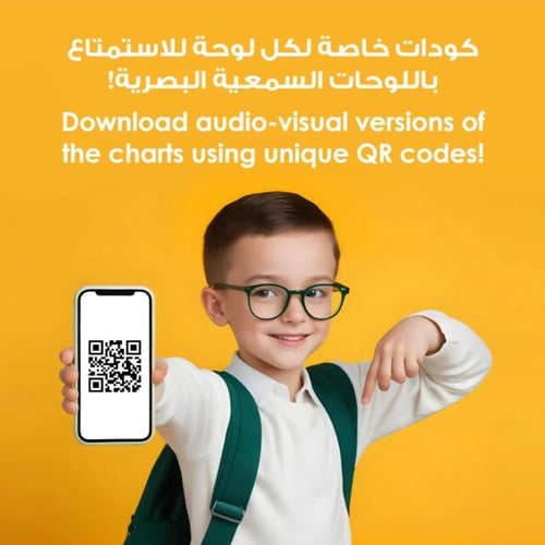 لوحات تعليمية جدارية باللغة العربية
