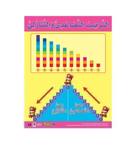 لوحات تعليمية جدارية باللغة العربية