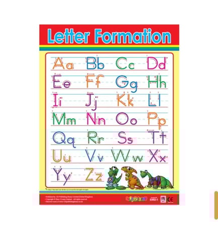 لوحات تعليمية جدارية باللغة الإنجليزية أشكال وألوا...