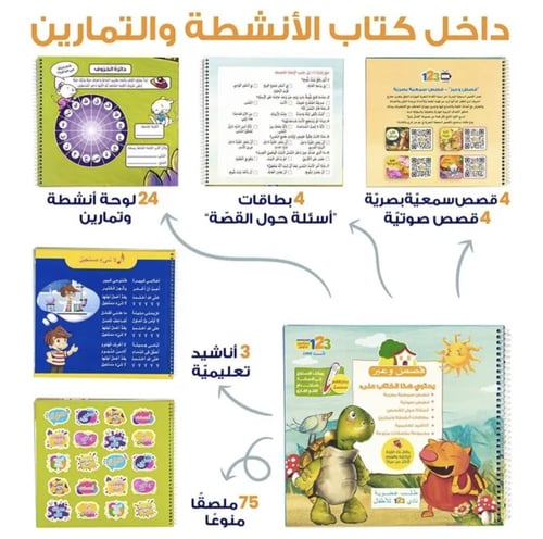 مجموعة قصص وعبر