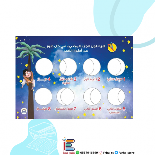 لوحة مراحل القمر