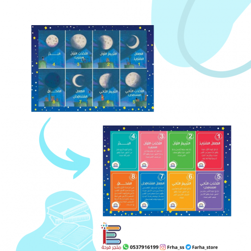 بطاقات مراحل القمر