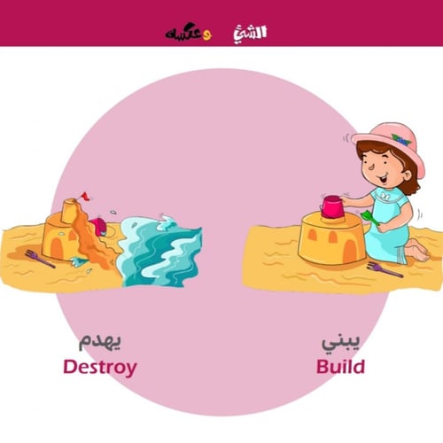 متضادات الشئ وعكسه 2