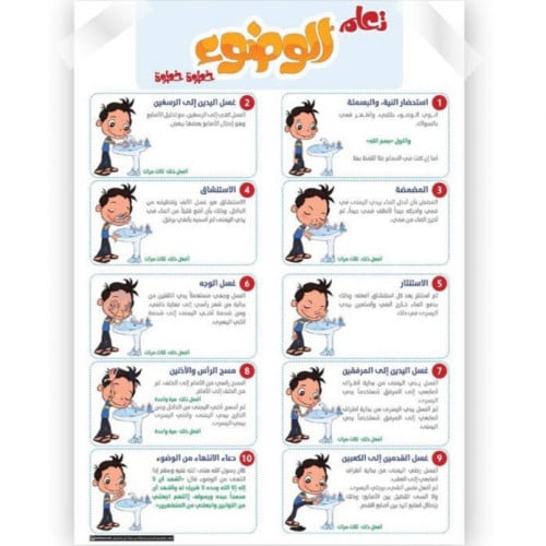 لوحة تعلم الوضوء