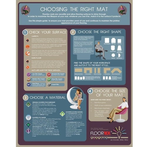 فلورتكس فرشة أرضية كرسي بارزة مقاس 150X120 سم