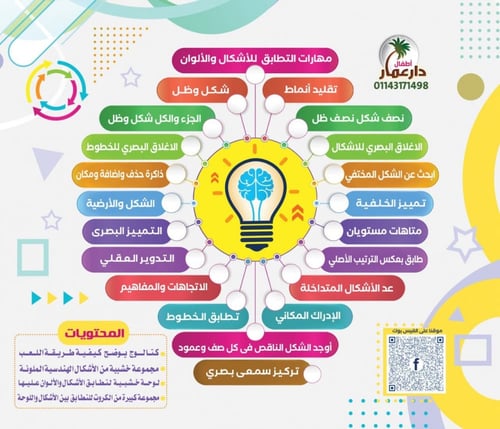 حقيبة التركيز والانتباة ( نشاط تفاعلي )