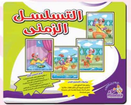 حقيبة التسلسل الزمني