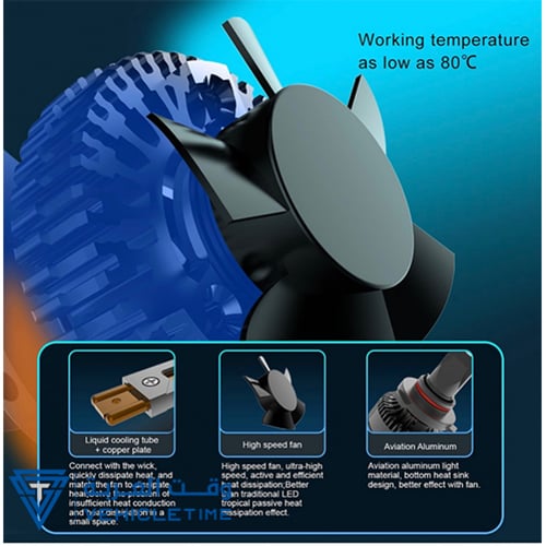 انوار ليد كونبكس الجديد R10 conpex